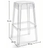 Transparent Design Stool - 75cm - Victoria Queen image 7