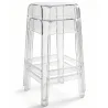Transparent Design Stool - 75cm - Victoria Queen image 7