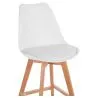 Scandinavian Style Stool - Wooden Legs - Denisse image 7