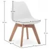 Children's Chair - Children's Chair Scandinavian Design - Alvin image 7