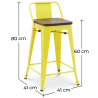 Buy Bar stool with small backrest  Stylix industrial design Metal and Dark Wood - 60 cm - New Edition Yellow 60133 with a guarantee