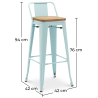 Buy Bar Stool with Backrest - Industrial Design - Wood & Steel - 76cm - New Edition - Stylix Light blue 60152 with a guarantee