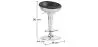 Round Metal Stool - Aviator Style - 90cm - Aviator image 7