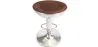Round Metal Stool - Aviator Style - 70cm - Aviator image 7