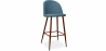 Buy Bar stool Evelyne  Scandinavian Design Premium - 76cm - Dark legs Turquoise 59357 with a guarantee