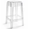 Transparent Design Stool - 65cm - Victoria Queen image 9