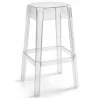 Transparent Design Stool - 75cm - Victoria Queen image 9