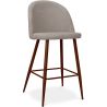 Fabric Upholstered Stool - Scandinavian Design - 66cm- Evelyne image 9