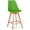 Scandinavian Style Stool - Wooden Legs - Denisse image 9