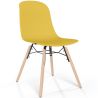 Dining chair with natural wood legs – Modern style and functionality - Broly image 9
