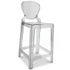 Bar Stool with Backrest - Transparent Design - 75cm - Victoria Queen image 9