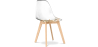 Buy Transparent Dining Chair - Scandinavian Style - Lucy Transparent 58592 - in the EU