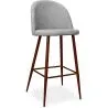 Buy Fabric Upholstered Stool - Scandinavian Design - 76cm - Evelyne Light grey 59357