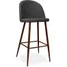 Buy Fabric Upholstered Stool - Scandinavian Design - 76cm - Evelyne Dark grey 59357